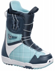 ������� ��� ��������� Burton MINT classic blue/light blue